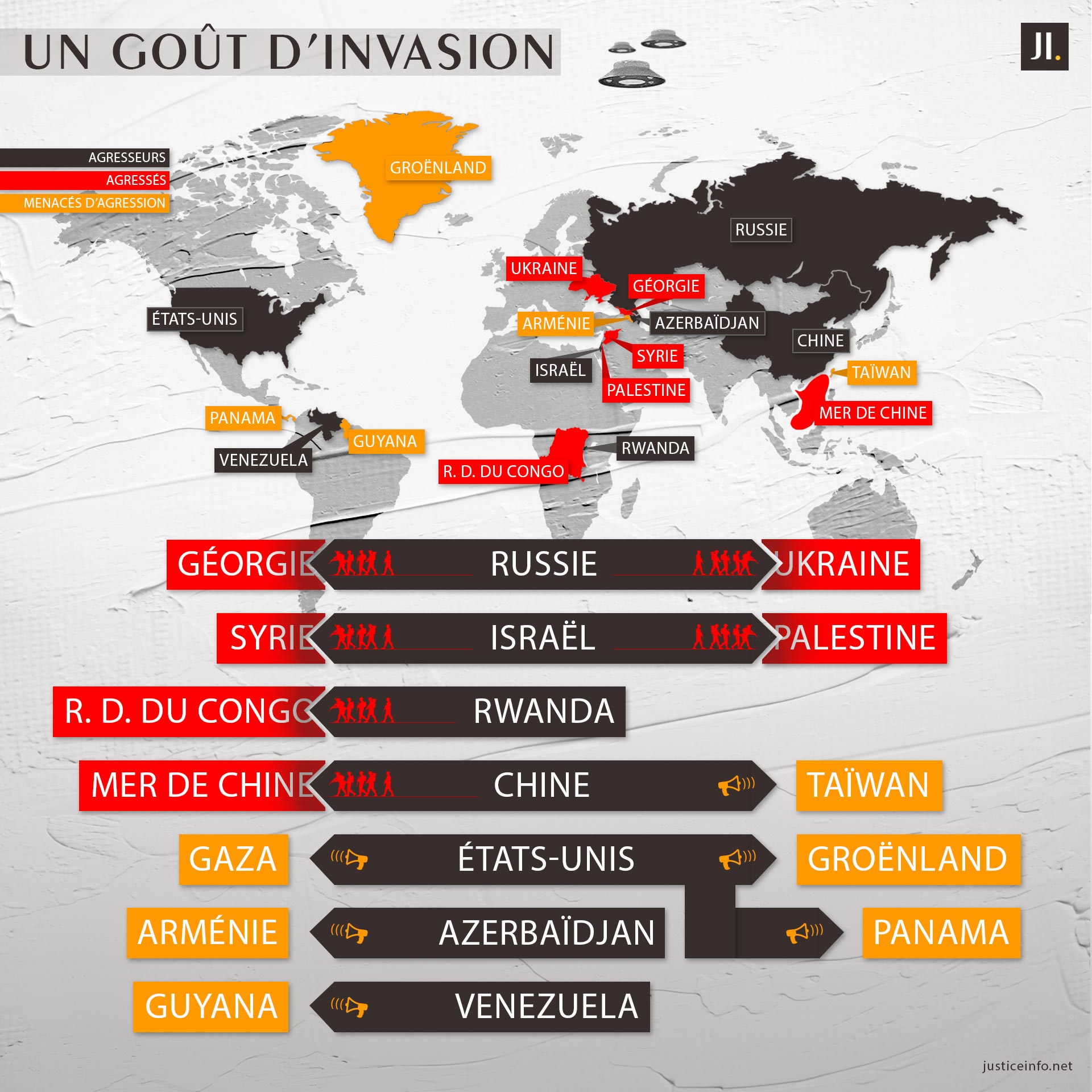 Un goût d’invasion - Notre carte du monde des envahisseurs (auteurs d'annexions et autres crimes aux yeux du droit international) précisant les pays agresseurs, les agressés et ceux qui sont menacés d'agression.