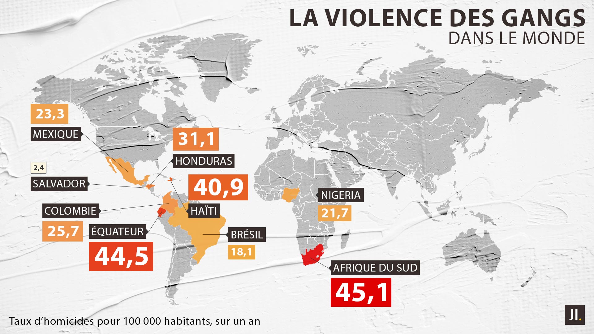 Carte de la violence des gangs dans le monde : Afrique du Sud, Brésil, Colombie, Équateur, Haïti, Honduras, Mexique, Nigeria et Salvador. Taux d'homicide pour 100 000 habitants, sur un an.