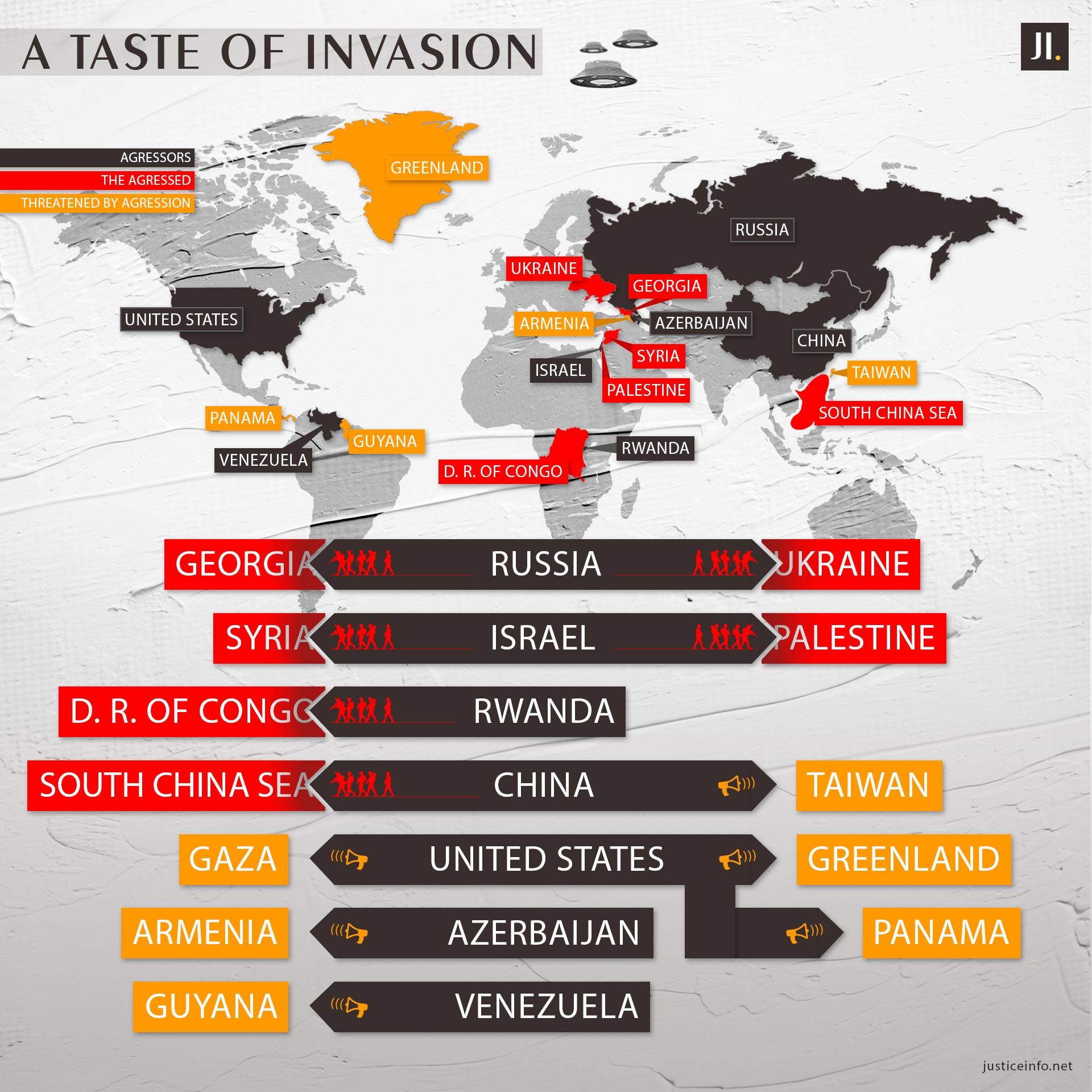 A taste of invasion - Our invaders' world map (the perpetrators of annexations and other crimes under international law) showing the aggressor countries, the aggressed countries and those threatened with aggression.